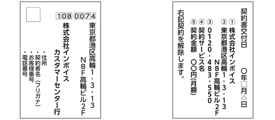 書面記載例